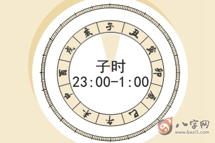 今天冲什么生肖 2020年5月24日生肖相冲查询