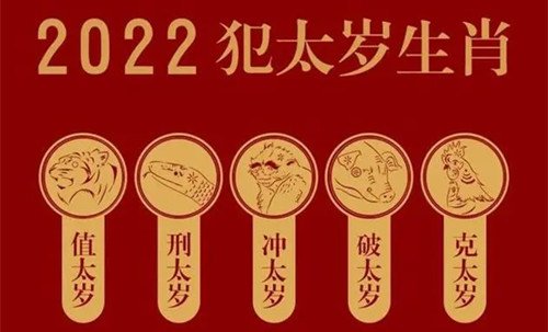 2022年化解太岁最简单的方法